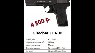 Обзор и Стрельба - Пневматичеського пистолета Crosman TT видео ШОК! А#УЕННЫЙ ПИСТОЛЕТ СТРЕЛЯЮЩИЙ РЕЗИНКАМИ ЗА 2,5$ ПОСЫЛКА ИЗ КИТАЯ