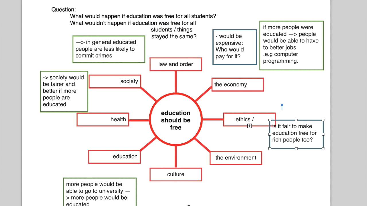 IELTS Task 2 Writing Opinion Essay YouTube