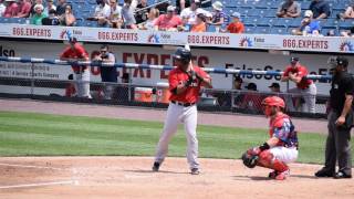 RedSox Rafael Devers Batting 7/16/17 HD
