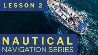 Mastering Direction at Sea: Compass Basics & Bearings screenshot 5