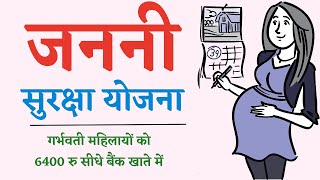 How can pregnant women get 6000 Rs,online pregnancy registration
