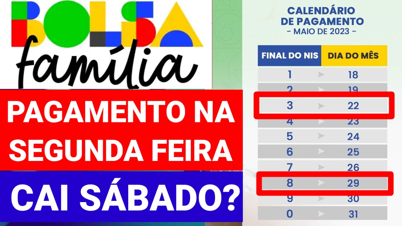 PAGAMENTO BOLSA FAMÍLIA QUE CAI EM UMA SEGUNDA- FEIRA SERÁ LIBERADO NO ...