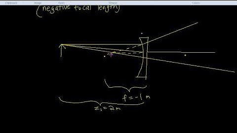 Diverging Lens Ray Trace & Imaging Distance Example
