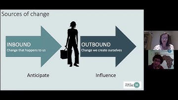 Embracing Futures Thinking: Making Sense of Disruption and Change