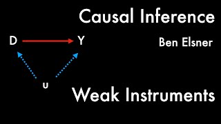 Causal Inference -- 7/23 -- Weak Instruments