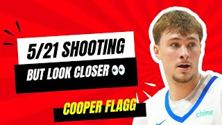 Is Cooper Flagg Worth All The Hype?