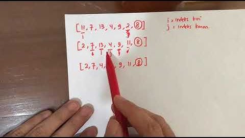 Algoritma dan Struktur Data - Quick Sort