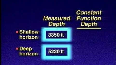 Seismic time to depth conversion methods