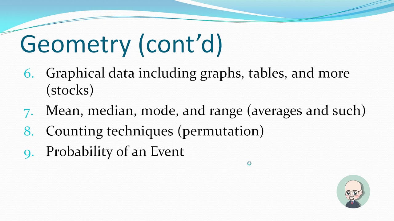 GED Mathematics 0.1.0 - Introduction