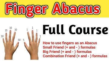 Finger Abacus Level 1 Full Course-Abacus Maths With Finger -Finger Maths Full Course-ABC Tube TV