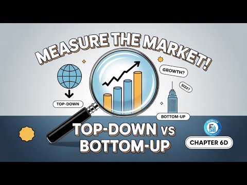 Chapter--6D --- Market Sizing Analysis