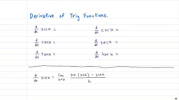 Calculus: 3.3 (Derivative of Trig Functions)