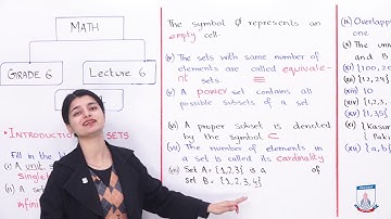 Class 6 - Mathematics - Chapter 1 - Lecture 6 Introduction to sets - Allied Schools