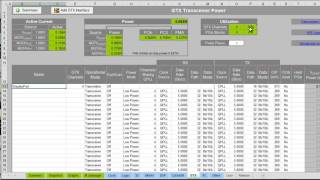 Xilinx Transceiver Power Estimation