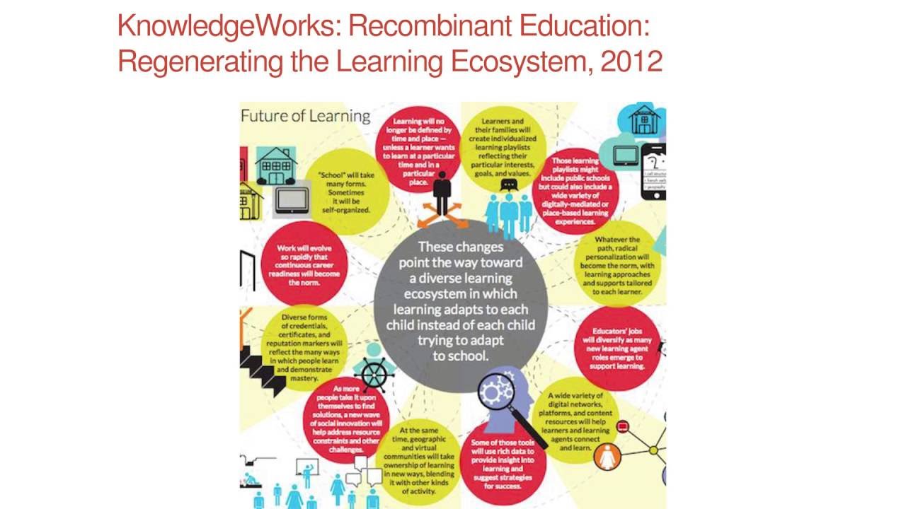 Leading the Future of Museum Education: Marsha Semmel