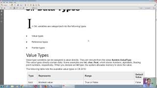 visual studio data types keywords etc