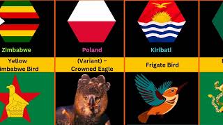 Countries That Have An Animal In Their Flag