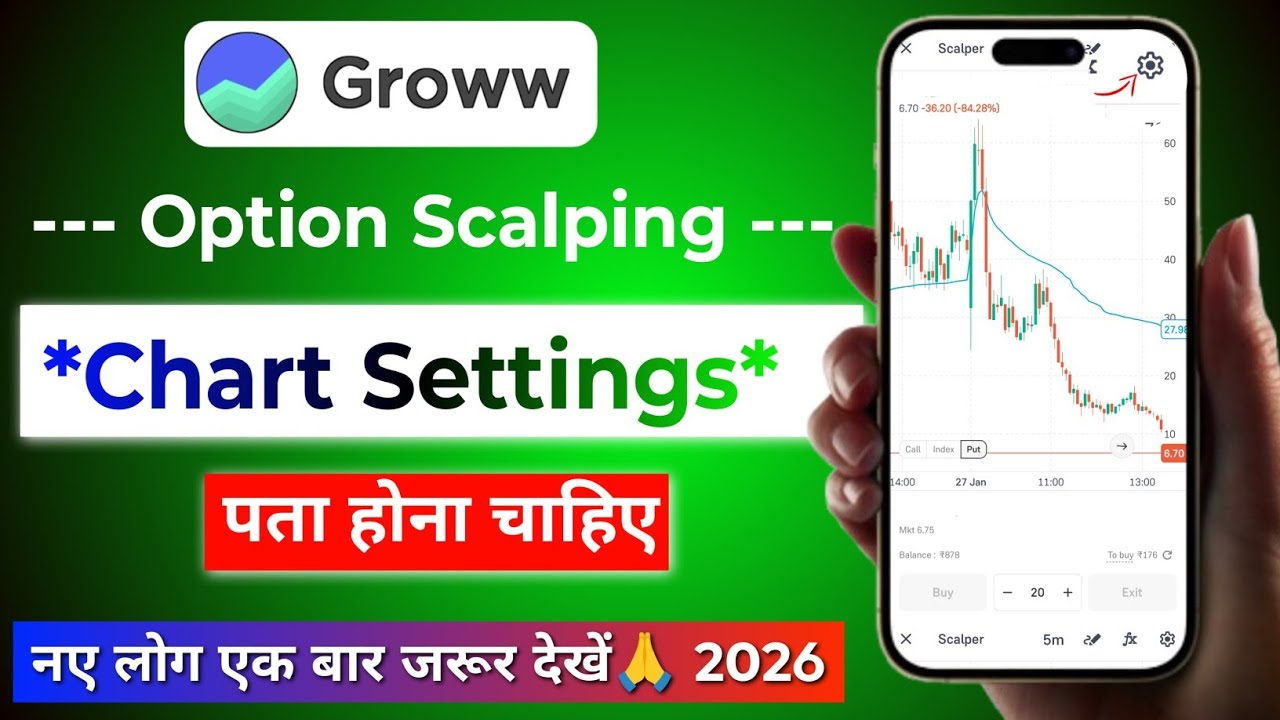 Groww Chart Settings New 2026 | Groww Chart Candle Timer | Groww Scalper Chart Settings 2026