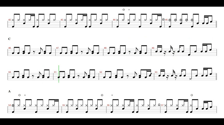 A Fifth of Beethoven Drums version - Drums performance video thumbnail