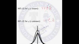 Confidence Intervals - Comparing Width of Z with  T