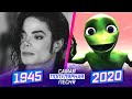 ХИТ ГОДА 1945-2020 // ЭВОЛЮЦИЯ МУЗЫКИ // Самые просматриваемые песни в YouTube по годам