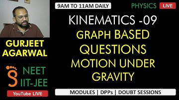 Rectilinear Motion Part 9 | GRAPHS | MOTION UNDER GRAVITY | Gurjeet Agarwal | NEET Physics