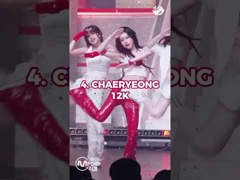 Most Viewed ITZY Girls Will Be Girls FanCam ITZY 있지 Mostviewed ITZY GWBG Fancam Kpop Shorts 