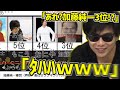 加藤純一軍団(界隈)面白さランキングTOP64を見て大爆笑するもこう【2024/03/05】