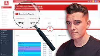 How to Customize your GoHighLevel account using CSS code and Extendly - Whitelabel Your GHL SAAS screenshot 5