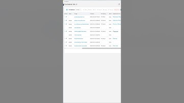 Arreglar ERROR http://0.0.0.0 en #PORTAINER #docker #shorts