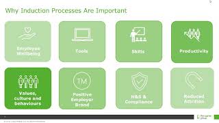 Online Webinar | How To Develop A Successful Induction Process In Your Business
