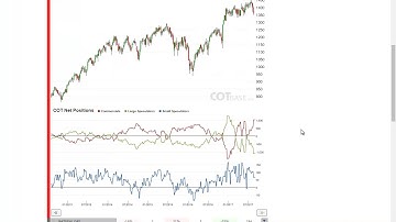 Weekly Commitments of Traders Review - COT Report 33/2017 - COTbase.com