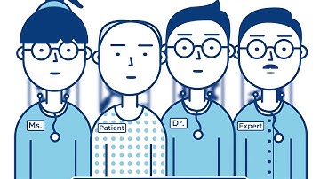 Embrace change in surgical care - ERAS®