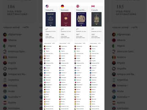 Videó: A világ leghatalmasabb útlevelének új listája elborzasztja Önt! Nézd meg..