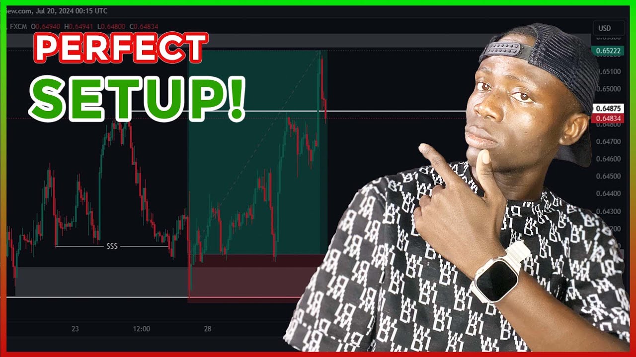 The Perfect Liquidity Supply and Demand Setup - YouTube
