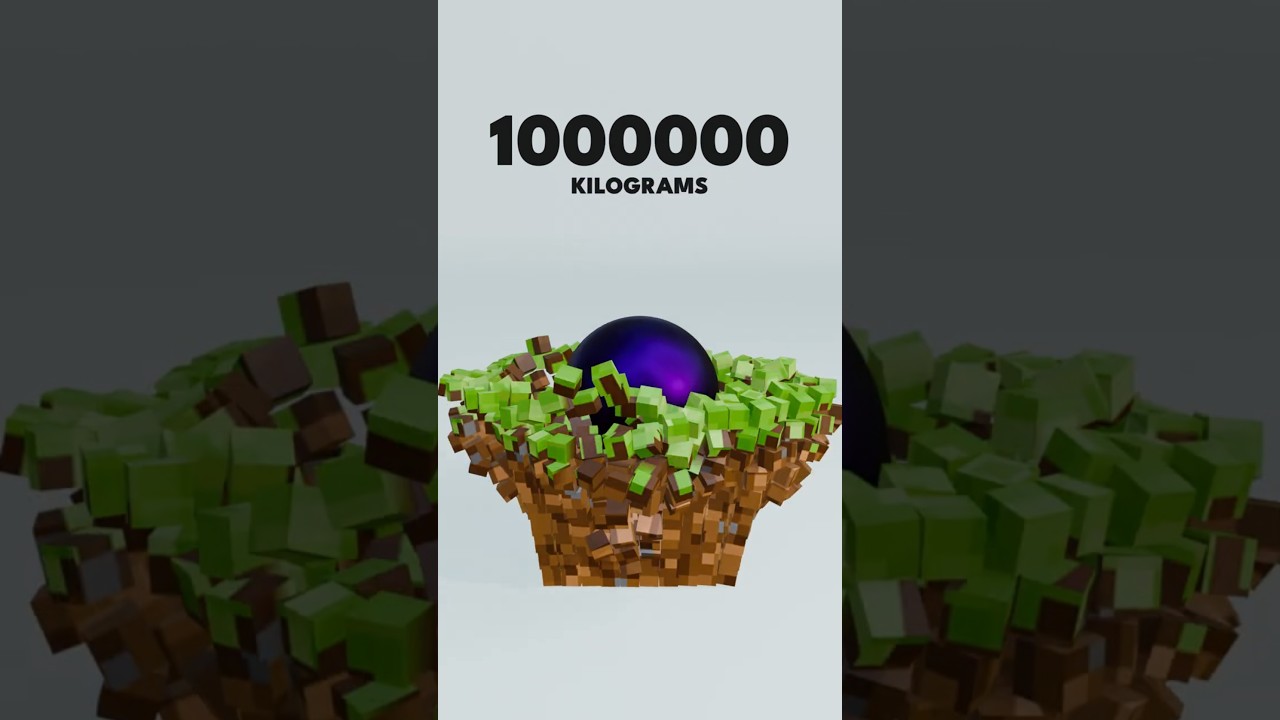 1 KG → 1,000,000 KG | Tested on a Minecraft Block (Physics Simulation)