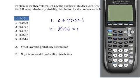 Discrete Probability Distributions: Identify Valid Probability Distributions 2