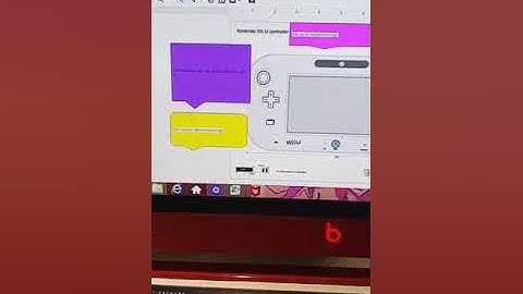 Google Classroom For Homeschool