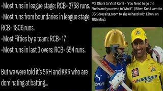 Dhoni told Kohli go to the finals and win IPL for RCB, Most runs, fours, 50s in IPL all by RCB WAO