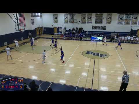 Bayport-Blue Point vs John H. Glenn High School Boys' Varsity Basketball