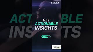 Gymline+ x EVOLT | Smart Fitness Technology That Drives Real Results
