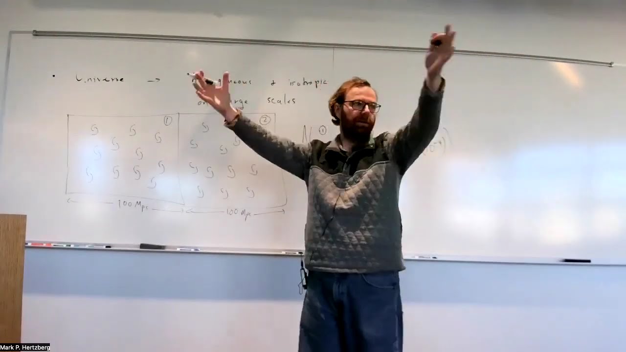 Cosmology, Lecture 1 - Introduction and Newtonian Cosmology