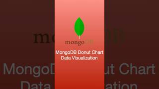 MongoDB Donut Chart Data Visualization #mongodb #datascience #developer #techtips