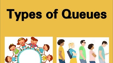 Lecture 16 : Types of queues