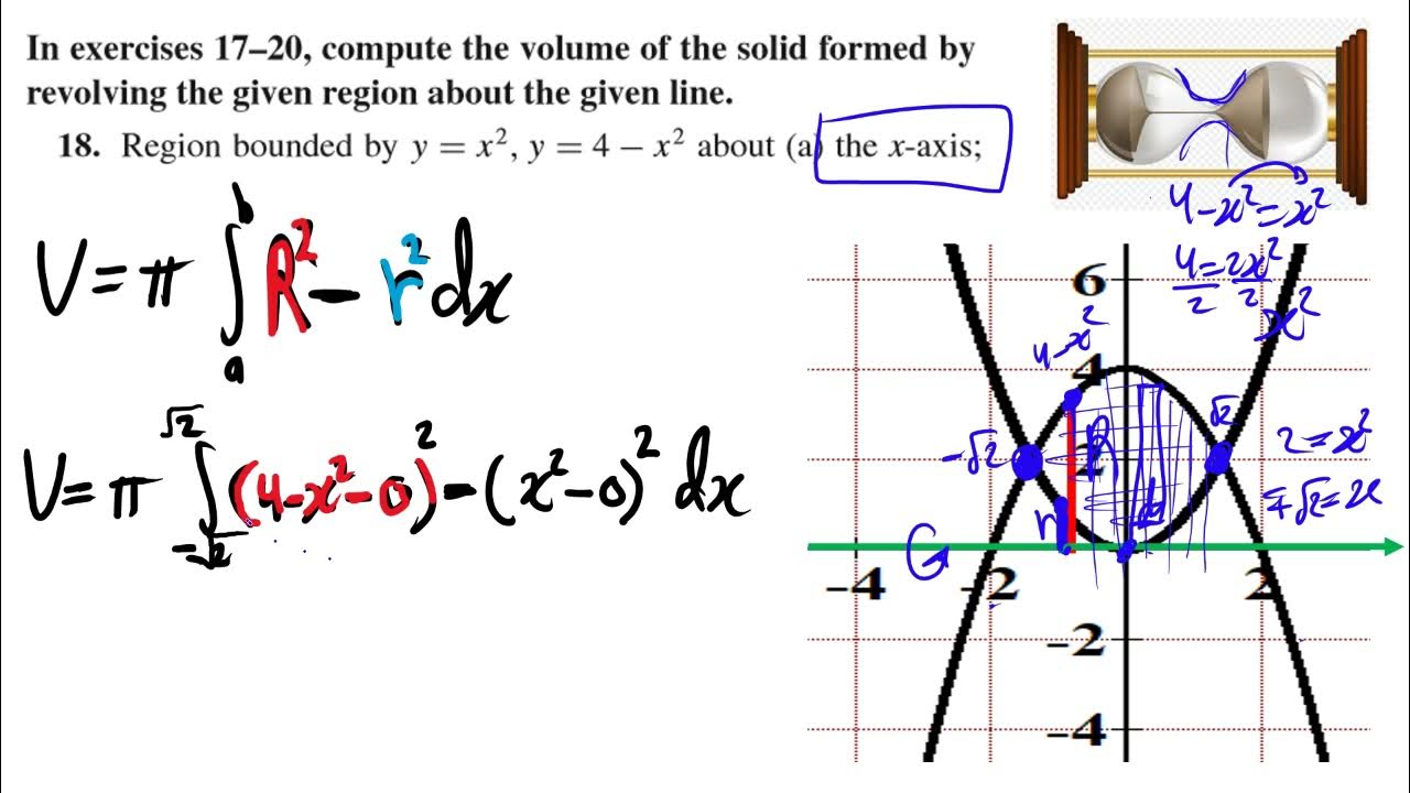 video 5 12 A 6 2 Volume Slicing, Disks AND Washers YouTube
