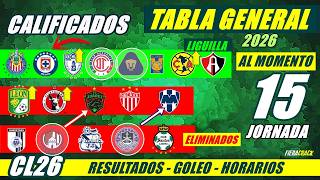 ✅🔥 TABLA de POSICIONES y RESULTADOS Jornada 14 Liga Mx CLAUSURA 2026 Liguilla al MOMENTO Posiciones