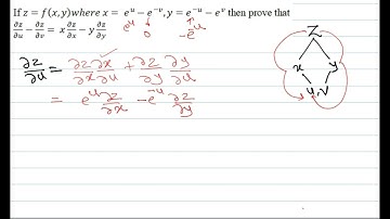 Composite If z=f(x,y)where x=e^u-e^(-v),y=e^(-u)-e^v then prove that (∂z/∂u-∂z/∂v)= x ∂z/∂x- y ∂z/∂y