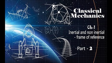 Ch 1, Part  2 Transformation equation for inclined frame, for position,velocity and acceleration
