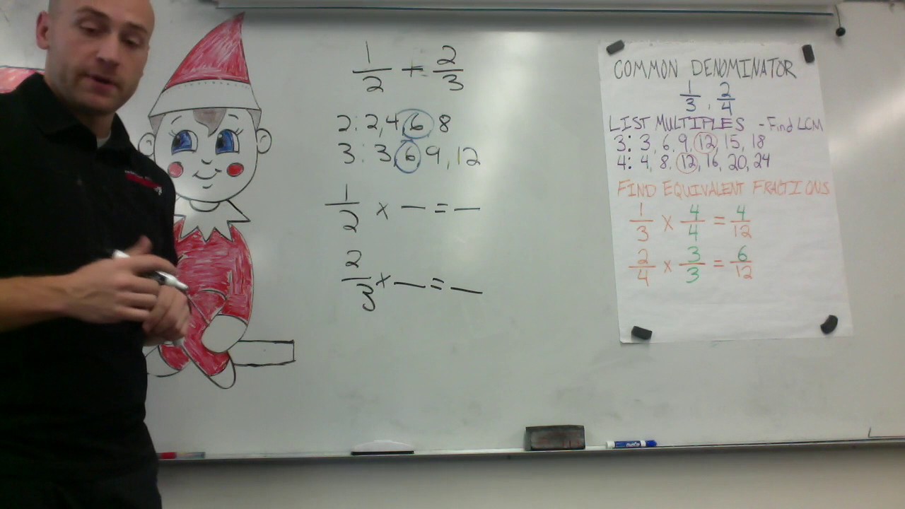 Addition With Unlike Denominators Calculator