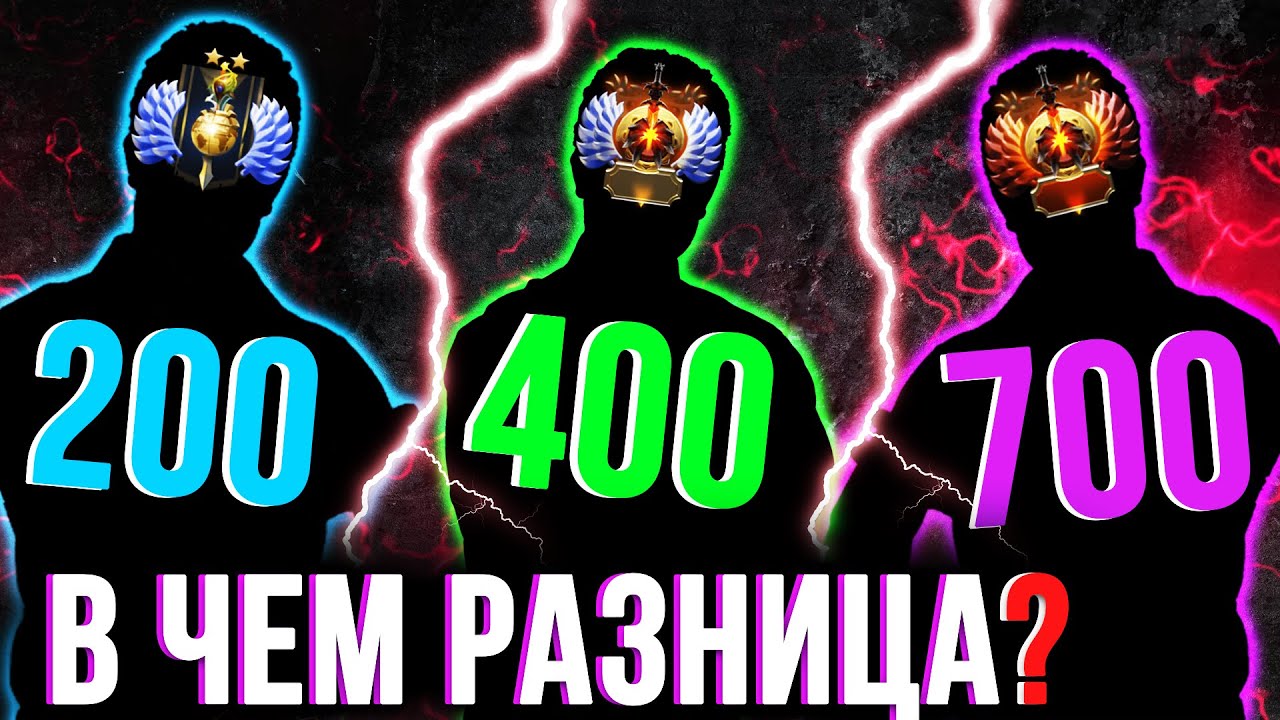 🔥КУПИЛ ОБУЧЕНИЕ ПО ДОТА 2 - ЗА 200,400,700 РУБЛЕЙ И В ЧЕМ РАЗНИЦА? 🔥